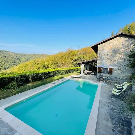 Amazing With Private Pool Langhe Gorzegno