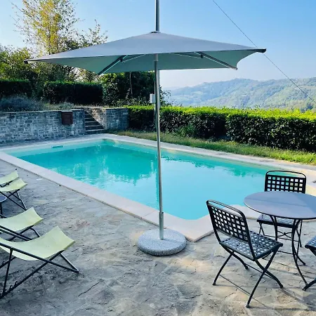 Amazing With Private Pool Langhe