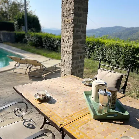 Amazing With Private Pool Langhe * Gorzegno